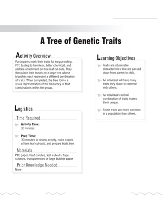 A Tree of Genetic Traits 
Activity Overview Learning Objectives 
Traits are observable 
characteristics that are passed 
down from parent to child. 
An individual will have many 
traits they share in common 
with others. 
An individual’s overall 
combination of traits makes 
them unique. 
Some traits are more common 
in a population than others. 
Participants mark their traits for tongue rolling, 
PTC tasting (a harmless, bitter chemical), and 
earlobe attachment on tree leaf cut-outs. They 
then place their leaves on a large tree whose 
branches each represent a different combination 
of traits. When completed, the tree forms a 
visual representation of the frequency of trait 
combinations within the group. 
Logistics 
Time Required 
Activity Time: 
30 minutes 
Prep Time: 
30 minutes to review activity, make copies 
of tree leaf cut-outs, and prepare traits tree 
Materials 
PTC paper, hard candies, leaf cut-outs, tape, 
scissors, transparencies or large butcher paper 
Prior Knowledge Needed 
None 
R.V.Raghavendra Rao 
Department of Biology 
 