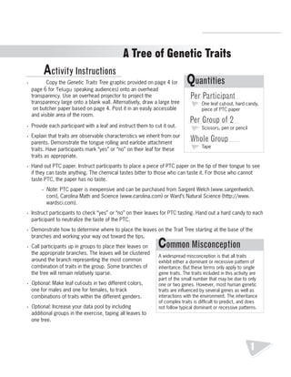 R.V.Raghavendra Rao 
Department of Biology 
Quantities 
Per Participant 
One leaf cut-out, hard candy, 
piece of PTC paper 
1 
A Tree of Genetic Traits 
Activity Instructions 
Per Group of 2 
• Copy the Genetic Traits Tree graphic provided on page 4 (or 
page 6 for Telugu speaking audiences) onto an overhead 
transparency. Use an overhead projector to project the 
transparency large onto a blank wall. Alternatively, draw a large tree 
on butcher paper based on page 4. Post it in an easily accessible 
and visible area of the room. 
• Provide each participant with a leaf and instruct them to cut it out. 
Scissors, pen or pencil 
• Explain that traits are observable characteristics we inherit from our 
Whole Group 
parents. Demonstrate the tongue rolling and earlobe attachment 
traits. Have participants mark “yes” or “no” on their leaf for these 
Tape 
traits as appropriate. 
• Hand out PTC paper. Instruct participants to place a piece of PTC paper on the tip of their tongue to see 
if they can taste anything. The chemical tastes bitter to those who can taste it. For those who cannot 
taste PTC, the paper has no taste. 
• Note: PTC paper is inexpensive and can be purchased from Sargent Welch (www.sargentwelch. 
com), Carolina Math and Science (www.carolina.com) or Ward’s Natural Science (http://www. 
wardsci.com). 
• Instruct participants to check “yes” or “no” on their leaves for PTC tasting. Hand out a hard candy to each 
participant to neutralize the taste of the PTC. 
• Demonstrate how to determine where to place the leaves on the Trait Tree starting at the base of the 
branches and working your way out toward the tips. 
Common • Call participants up in groups to place their leaves on 
Misconception 
the appropriate branches. The leaves will be clustered 
A widespread misconception is that all traits 
around the branch representing the most common 
exhibit either a dominant or recessive pattern of 
combination of traits in the group. Some branches of 
inheritance. But these terms only apply to single 
the tree will remain relatively sparse. 
gene traits. The traits included in this activity are 
part of the small number that may be due to only 
• Optional: Make leaf cut-outs in two different colors, 
one or two genes. However, most human genetic 
one for males and one for females, to track 
traits are influenced by several genes as well as 
combinations of traits within the different genders. 
interactions with the environment. The inheritance 
of complex traits is difficult to predict, and does 
• Optional: Increase your data pool by including 
not follow typical dominant or recessive patterns. 
additional groups in the exercise, taping all leaves to 
one tree. 
 