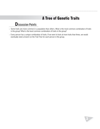 R.V.Raghavendra Rao 
Department of Biology 
2 
A Tree of Genetic Traits 
Discussion Points 
• Some traits are more common in a population than others. What is the most common combination of traits 
in the group? What is the least common combination of traits in the group? 
• Every person has a unique combination of traits. If we were to look at more traits than three, we would 
eventually need a branch on the Trait Tree for each person in the group. 
 