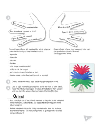 Trait no one else in your family has 
Trait shared with a brother or sister 
Trait shared with a parent 
Trait shared with a grandparent 
On each finger of your left handprint list a trait (physical 
characteristic) that you have inherited such as: 
• eye color 
• hair color 
• dimples 
• freckles 
• chin shape (smooth or cleft) 
• ability to roll the tongue 
• earlobe attachment (attached or free) 
• hairline shape on the forehead (smooth or pointed) 
R.V.Raghavendra Rao 
On each finger of your right handprint, list a trait 
that you have acquired or learned. 
See suggestions above. 
Glue or tape your family’s handprints above the trunk to form a tree. 
Place the oldest person’s pair of hands at the bottom. Work upward 
until you place the youngest person’s pair of hands at the top. 
Optional 
Word describing your character 
Favorite game, sport or hobby 
Favorite food 
Favorite school subject 
3 
4 
5 
2 
Draw a tree trunk onto a large piece of paper or poster board. 
• Add a small picture of each family member to the palm of one handprint. 
Write their name, date of birth, and place of birth on the palm of the 
other handprint. 
• Include handprint shapes for family members who were not available 
to draw their hands. See how your parents’ or grandparents’ favorites 
compare to yours! 
Department of Biology 
 
