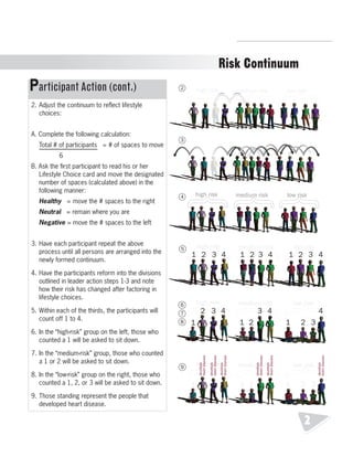 Risk Continuum 
2 
3 
4 
5 
6 
7 
8 
9 
1 space 
2 spaces 
Participant Action (cont.) 2 
2. Adjust the continuum to reflect lifestyle 
choices: 
A. Complete the following calculation: 
Total # of participants = # of spaces to move 
6 
B. Ask the first participant to read his or her 
Lifestyle Choice card and move the designated 
number of spaces (calculated above) in the 
following manner: 
Healthy = move the # spaces to the right 
Neutral = remain where you are 
Negative = move the # spaces to the left 
3. Have each participant repeat the above 
process until all persons are arranged into the 
newly formed continuum. 
4. Have the participants reform into the divisions 
outlined in leader action steps 1-3 and note 
how their risk has changed after factoring in 
lifestyle choices. 
5. Within each of the thirds, the participants will 
count off 1 to 4. 
6. In the “high-risk” group on the left, those who 
counted a 1 will be asked to sit down. 
7. In the “medium-risk” group, those who counted 
a 1 or 2 will be asked to sit down. 
8. In the “low-risk” group on the right, those who 
counted a 1, 2, or 3 will be asked to sit down. 
9. Those standing represent the people that 
developed heart disease. 
R.V.Raghavendra Rao 
Department of Biology 
 