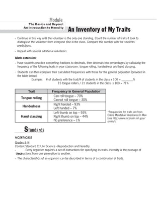 R.V.Raghavendra Rao 
Department of Biology 
An Inventory of My Traits 
Module 
The Basics and Beyond: 
An Introduction to Heredity 
• Continue in this way until the volunteer is the only one standing. Count the number of traits it took to 
distinguish the volunteer from everyone else in the class. Compare this number with the students’ 
predictions. 
• Repeat with several additional volunteers. 
Math extension: 
• Have students practice converting fractions to decimals, then decimals into percentages by calculatig the 
frequency of the following traits in your classroom: tongue rolling, handedness and hand clasping. 
∙ Students can then compare their calculated frequencies with those for the general population (provided in 
the table below). 
Example: # of students with the trait/# of students in the class x 100 = ________% 
15 tongue rollers / 21 students in the class x 100 = 71% 
Trait Frequency in General Population* 
Tongue rolling Can roll tongue – 70% 
Cannot roll tongue – 30% 
Handedness Right handed – 93% 
Left handed – 7% 
Hand clasping 
Left thumb on top – 55% 
Right thumb on top – 44% 
No preference – 1% 
Standards 
*Frequencies for traits are from 
Online Mendelian Inheritance In Man 
(see http://www.ncbi.nlm.nih.gov/ 
omim/). 
NCERT/CBSE 
Grades 8-9: 
Content Standard C: Life Science - Reproduction and Heredity 
• Every organism requires a set of instructions for specifying its traits. Heredity is the passage of 
these 
instructions from one generation to another. 
• The characteristics of an organism can be described in terms of a combination of traits. 
 