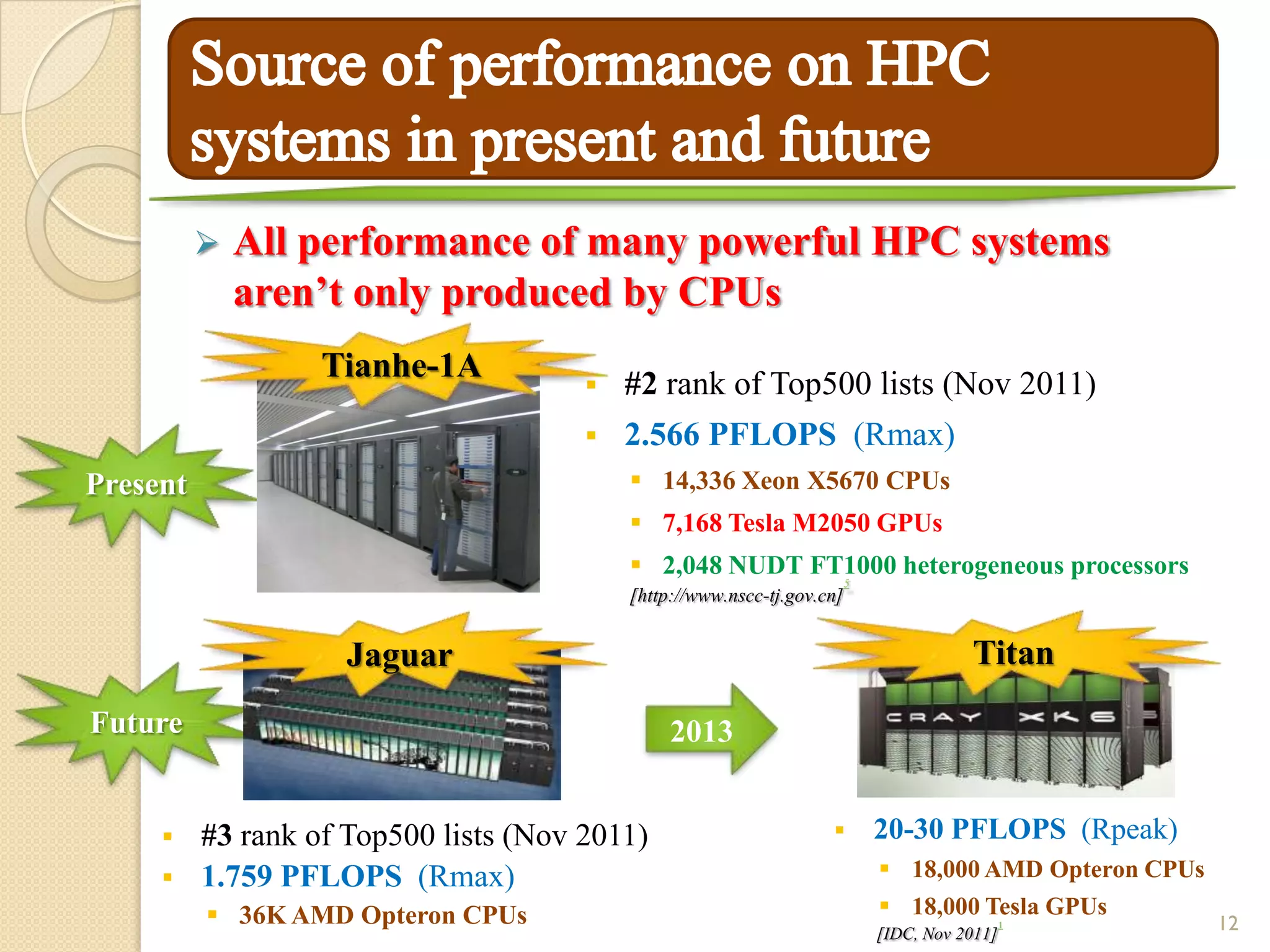    All performance of many powerful HPC systems
              aren’t only produced by CPUs
                  Tianhe-1A
                                       #2 rank of Top500 lists (Nov 2011)
                                       2.566 PFLOPS (Rmax)
Present                                  14,336 Xeon X5670 CPUs
                                         7,168 Tesla M2050 GPUs
                                         2,048 NUDT FT1000 heterogeneous processors
                                                                      5
                                        [http://www.nscc-tj.gov.cn]


                   Jaguar                                                            Titan
Future                                       2013


      #3 rank of Top500 lists (Nov 2011)                                20-30 PFLOPS (Rpeak)
      1.759 PFLOPS (Rmax)                                                 18,000 AMD Opteron CPUs
           36K AMD Opteron CPUs                                           18,000 Tesla GPUs
                                                                          [IDC, Nov 2011]
                                                                                            1         12
 