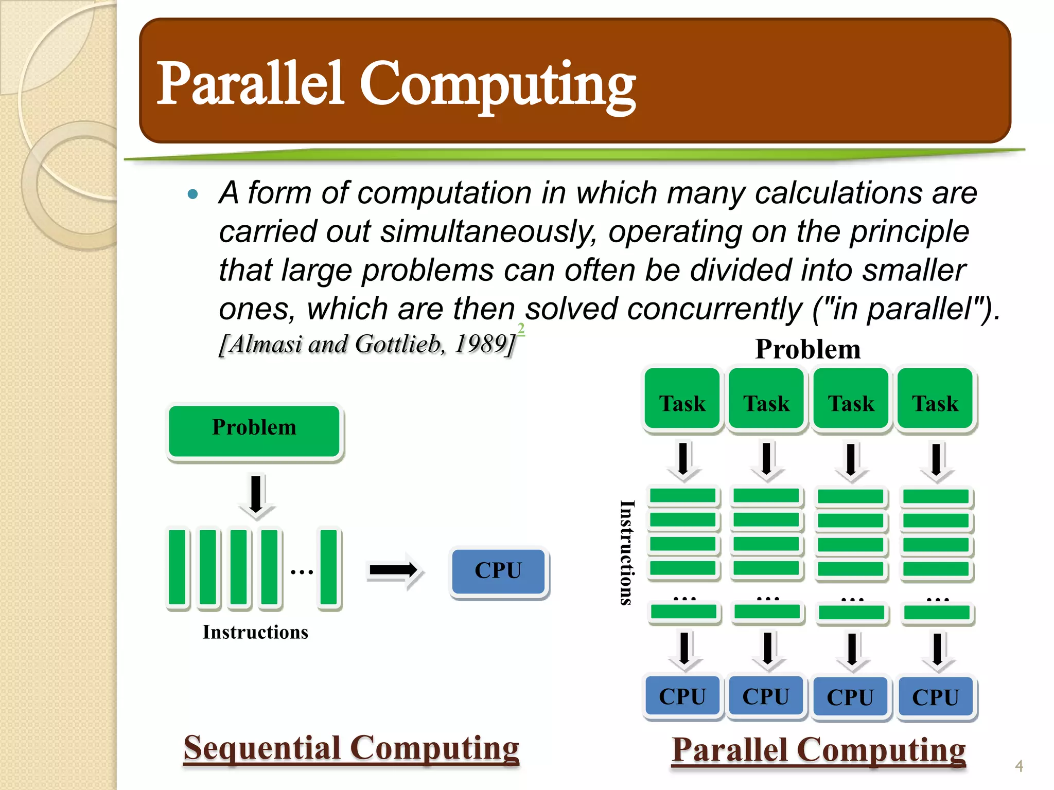     A form of computation in which many calculations are
     carried out simultaneously, operating on the principle
     that large problems can often be divided into smaller
     ones, which are then 2solved concurrently ("in parallel").
     [Almasi and Gottlieb, 1989]                          Problem
                                                  Task   Task   Task   Task
     Problem




                                   Instructions
             …              CPU
                                                   …      …      …      …
    Instructions


                                                  CPU    CPU    CPU    CPU

Sequential Computing                               Parallel Computing         4
 