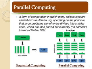     A form of computation in which many calculations are
     carried out simultaneously, operating on the principle
     that large problems can often be divided into smaller
     ones, which are then 2solved concurrently ("in parallel").
     [Almasi and Gottlieb, 1989]                          Problem
                                                  Task   Task   Task   Task
     Problem




                                   Instructions
             …              CPU
                                                   …      …      …      …
    Instructions


                                                  CPU    CPU    CPU    CPU

Sequential Computing                               Parallel Computing         4
 