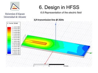 6. Design in HFSS
6.8 Representation of the electric field
λ/4 transmission line @ 2GHz
 