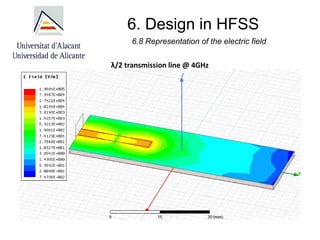 6. Design in HFSS
6.8 Representation of the electric field
λ/2 transmission line @ 4GHz
 