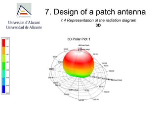 7. Design of a patch antenna
7.4 Representation of the radiation diagram
3D
 