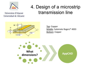 4. Design of a microstrip
transmission line
Top: Copper
Middle: Substrate Rogers® 4003
Bottom: Copper
What
dimensions? AppCAD
 