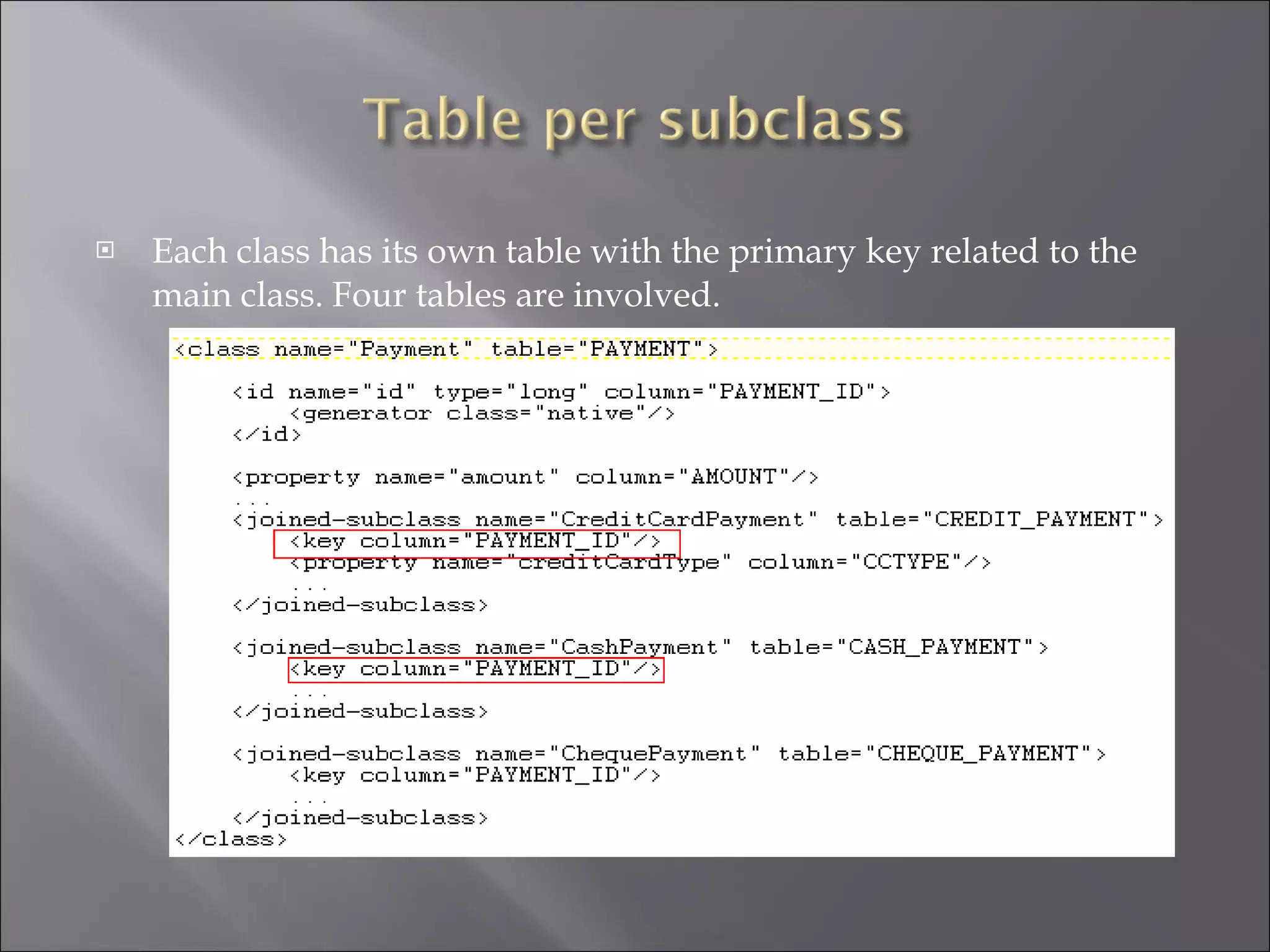 Each class has its own table with the primary key related to the main class. Four tables are involved. 