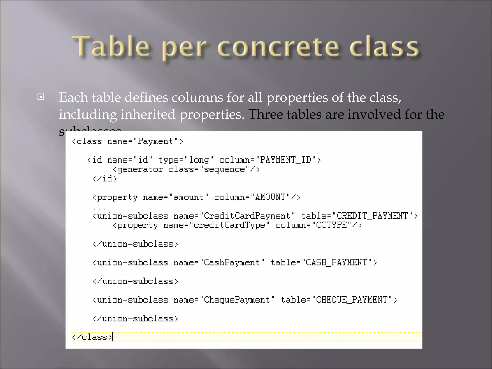 Each table defines columns for all properties of the class, including inherited properties.  Three tables are involved for the subclasses   