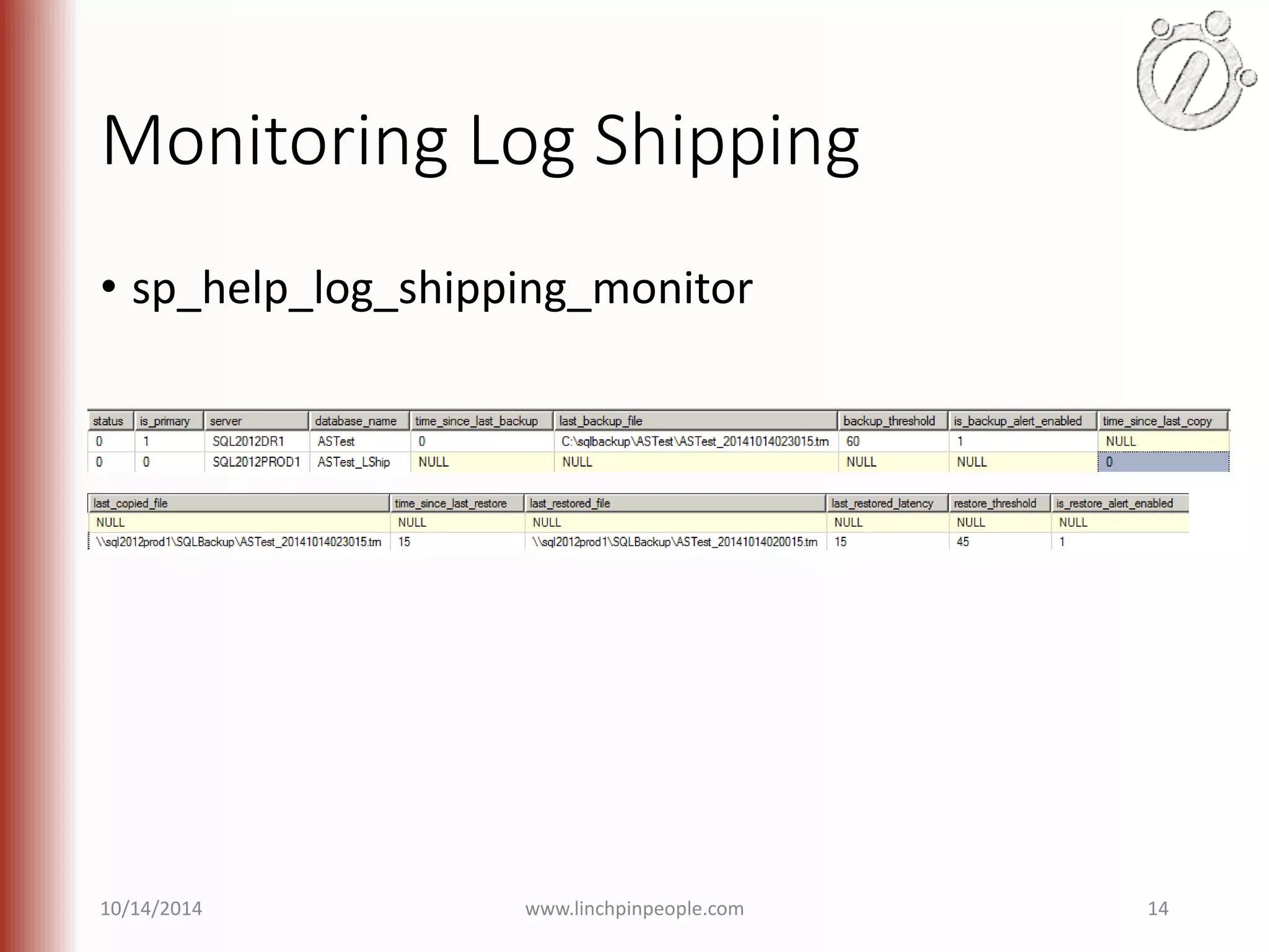 Monitoring Log Shipping • sp_help_log_shipping_monitor 10/14/2014 www.linchpinpeople.com 14 