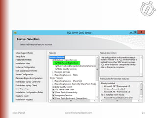 Introduction to High Availability with SQL Server | PPTX