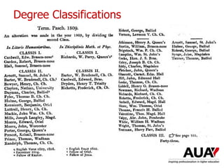Degree Classifications
 
