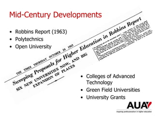 Mid-Century Developments
• Robbins Report (1963)
• Polytechnics
• Open University
• Colleges of Advanced
Technology
• Green Field Universities
• University Grants
 