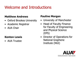 Welcome and Introductions
Matthew Andrews
• Oxford Brookes University
• Academic Registrar
• AUA Chair
Kenton Lewis
• AUA Trustee
Understanding Higher Education: The One Day Nutshell
Pauline Morgan
• University of Manchester
• Head of Faculty Finance
for Faculty of Engineering
and Physical Science
(EPS)
• Director of Operations for
National Graphene
Institute (NGI)
 