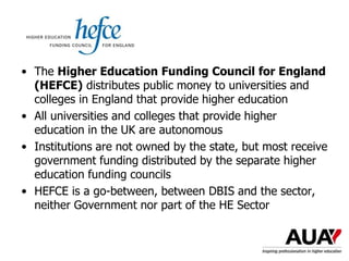 • The Higher Education Funding Council for England
(HEFCE) distributes public money to universities and
colleges in England that provide higher education
• All universities and colleges that provide higher
education in the UK are autonomous
• Institutions are not owned by the state, but most receive
government funding distributed by the separate higher
education funding councils
• HEFCE is a go-between, between DBIS and the sector,
neither Government nor part of the HE Sector
Understanding Higher Education: The One Day Nutshell
 