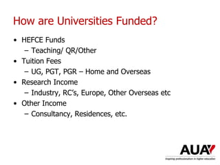 How are Universities Funded?
• HEFCE Funds
– Teaching/ QR/Other
• Tuition Fees
– UG, PGT, PGR – Home and Overseas
• Research Income
– Industry, RC’s, Europe, Other Overseas etc
• Other Income
– Consultancy, Residences, etc.
 
