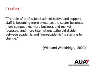 Context
“The role of professional administrative and support
staff is becoming more pivotal as the sector becomes
more competitive, more business and market
focussed, and more international…the old divide
between academic and “non-academic” is starting to
change.”
(Wild and Wooldridge, 2009)
Understanding Higher Education: The One Day Nutshell
 