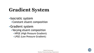 10 
Isocratic system 
Constant eluent composition 
Gradient system 
Varying eluent composition 
 HPGE (High Pressure Gradient) 
 LPGE (Low Pressure Gradient) 
Mehdi Soleymani 
Medical Nanotechnology Department 
 