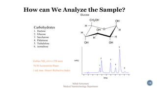19 
Carbohydrates 
1. fructose 
2. Glucose 
3. Saccharose 
4. Palatinose 
5. Trehalulose 
6. isomaltose 
Zorbax NH2 (4.6 x 250 mm) 
70/30 Acetonitrile/Water 
1 mL/min Detect=Refractive Index 
1 
2 
3 
4 
5 
mAU 
time 
6 
Mehdi Soleymani 
Medical Nanotechnology Department 
 