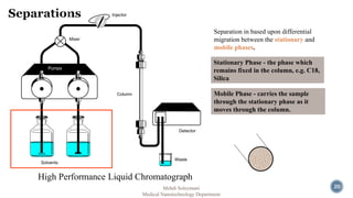 Waste 
Mehdi Soleymani 20 
Medical Nanotechnology Department 
Injector 
Detector 
Column 
Solvents 
Mixer 
Pumps 
High Performance Liquid Chromatograph 
Separation in based upon differential 
migration between the stationary and 
mobile phases. 
Stationary Phase - the phase which 
remains fixed in the column, e.g. C18, 
Silica 
Mobile Phase - carries the sample 
through the stationary phase as it 
moves through the column. 
 