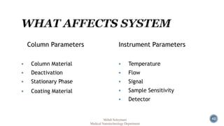Column Parameters 
 Column Material 
 Deactivation 
 Stationary Phase 
 Coating Material 
Instrument Parameters 
 Temperature 
 Flow 
 Signal 
 Sample Sensitivity 
 Detector 
Mehdi Soleymani 42 
Medical Nanotechnology Department 
 