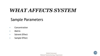 Sample Parameters 
 Concentration 
 Matrix 
 Solvent Effect 
 Sample Effect 
Mehdi Soleymani 43 
Medical Nanotechnology Department 
 