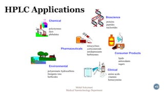 Chemical 
Pharmaceuticals 
Environmental 
Bioscience 
proteins 
peptides 
nucleotides 
Consumer Products 
Clinical 
polystyrenes 
dyes 
phthalates 
tetracyclines 
corticosteroids 
antidepressants 
barbiturates 
lipids 
antioxidants 
sugars 
amino acids 
vitamins 
homocysteine 
polyaromatic hydrocarbons 
Inorganic ions 
herbicides 
Mehdi Soleymani 45 
Medical Nanotechnology Department 
 