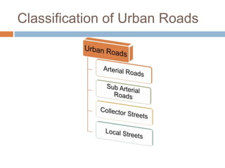 Classification of Urban Roads
 