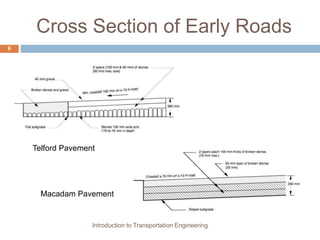 Cross Section of Early Roads
Introduction to Transportation Engineering
6
Telford Pavement
Macadam Pavement
 