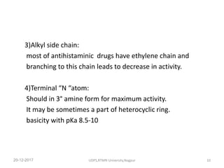 3)Alkyl side chain:
most of antihistaminic drugs have ethylene chain and
branching to this chain leads to decrease in activity.
4)Terminal “N “atom:
Should in 3° amine form for maximum activity.
It may be sometimes a part of heterocyclic ring.
basicity with pKa 8.5-10
20-12-2017 UDPS,RTMN University,Nagpur 10
 