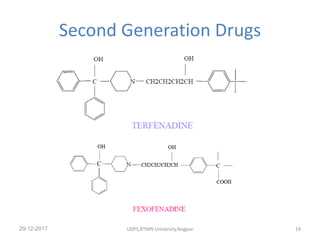 Second Generation Drugs
20-12-2017 UDPS,RTMN University,Nagpur 19
 