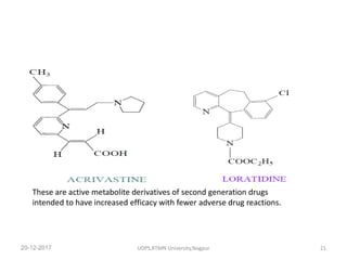 20-12-2017 UDPS,RTMN University,Nagpur 21
These are active metabolite derivatives of second generation drugs
intended to have increased efficacy with fewer adverse drug reactions.
 