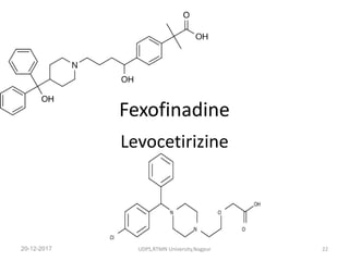 Fexofinadine
Levocetirizine
20-12-2017 UDPS,RTMN University,Nagpur 22
 
