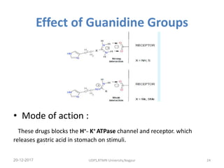Effect of Guanidine Groups
20-12-2017 UDPS,RTMN University,Nagpur 24
• Mode of action :
These drugs blocks the H+_ K+ ATPase channel and receptor. which
releases gastric acid in stomach on stimuli.
 