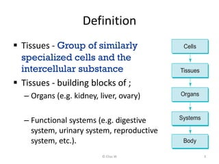 Tissue In Science Definition Introduction to Histology~PC1 - Copy.pdf