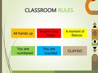 CLASSROOM RULES
English Only
Policy
All hands up
A moment of
Silence
You are
counted
You are
numbered
CLAYGO
 
