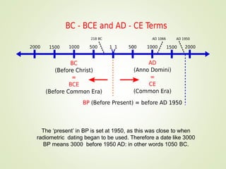 The ‘present’ in BP is set at 1950, as this was close to when
radiometric dating began to be used. Therefore a date like 3000
BP means 3000 before 1950 AD: in other words 1050 BC.
 