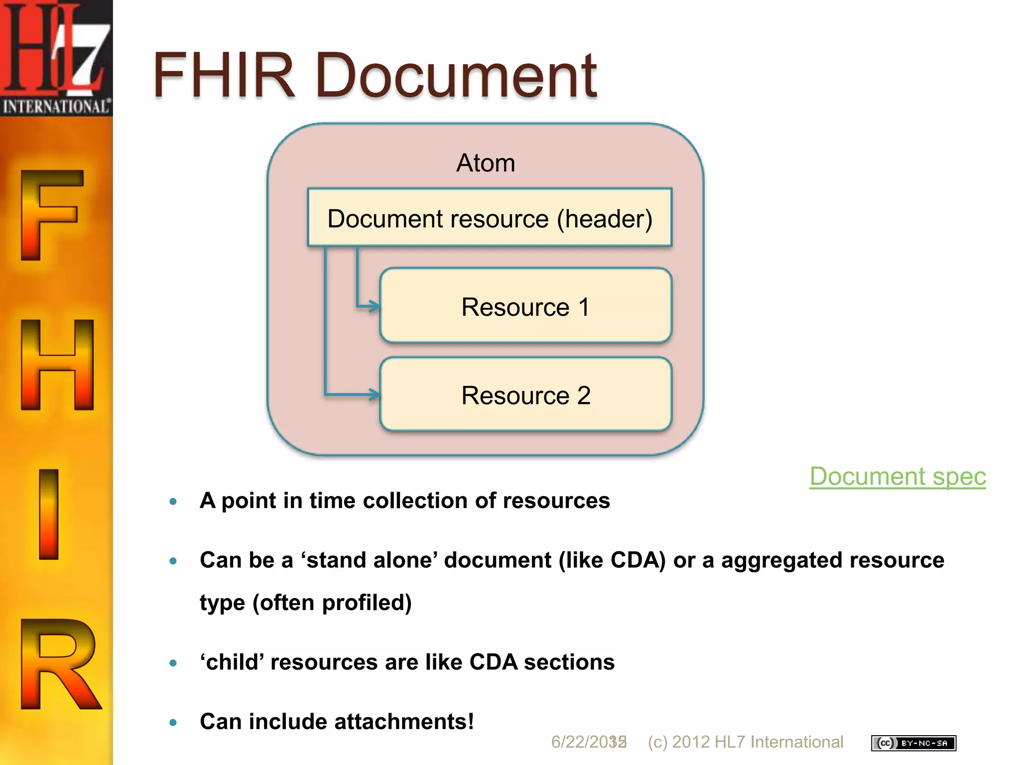 FHIR Document
                            Atom

                Document resource (header)


                            Resource 1


                            Resource 2


                                                                      Document spec
   A point in time collection of resources

   Can be a ‘stand alone’ document (like CDA) or a aggregated resource
    type (often profiled)

   ‘child’ resources are like CDA sections

   Can include attachments!
                                     6/22/2012
                                            35   (c) 2012 HL7 International
 