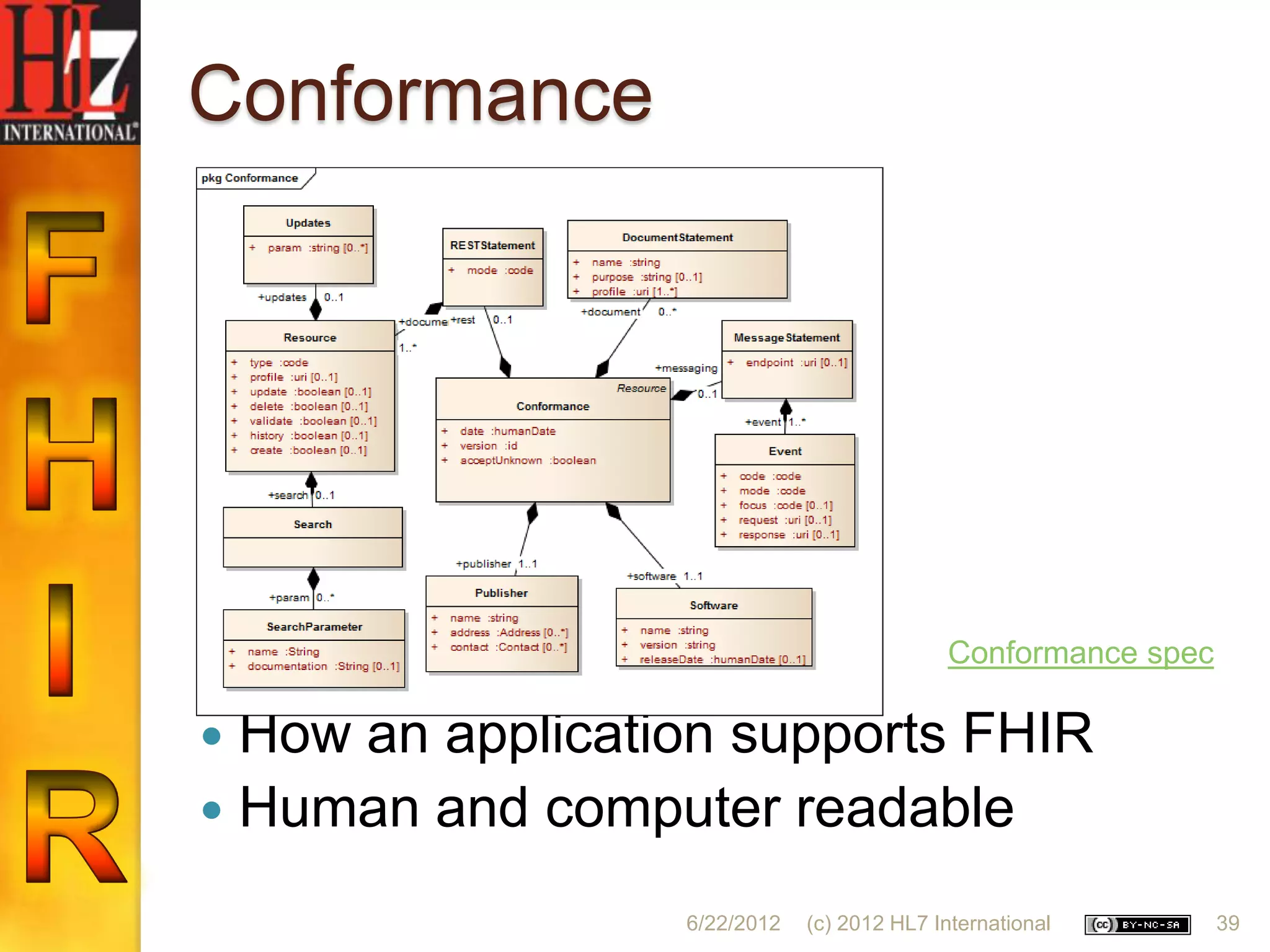 Conformance




                                             Conformance spec

 How an application supports FHIR
 Human and computer readable

                  6/22/2012   (c) 2012 HL7 International        39
 
