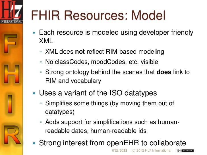 Introduction To Hl7 Fhir Introduction To Hl7 Fhir