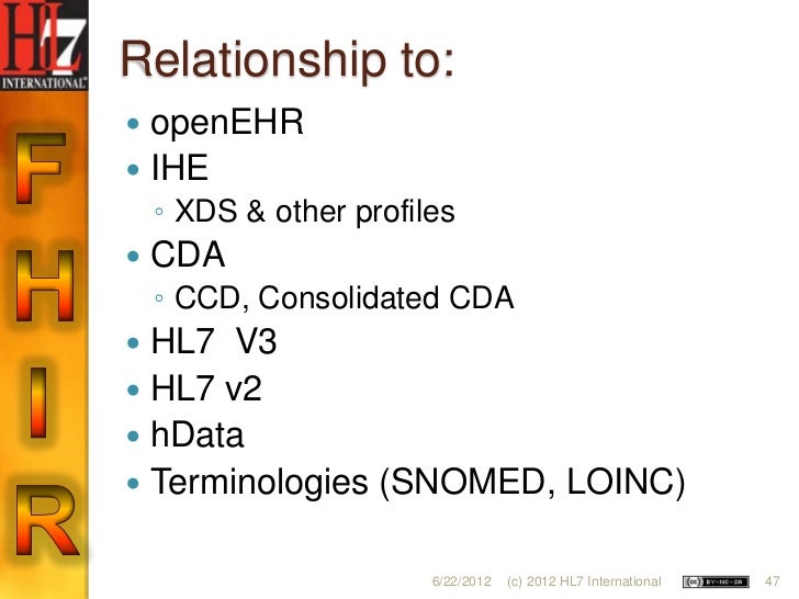 Introduction to HL7 FHIR