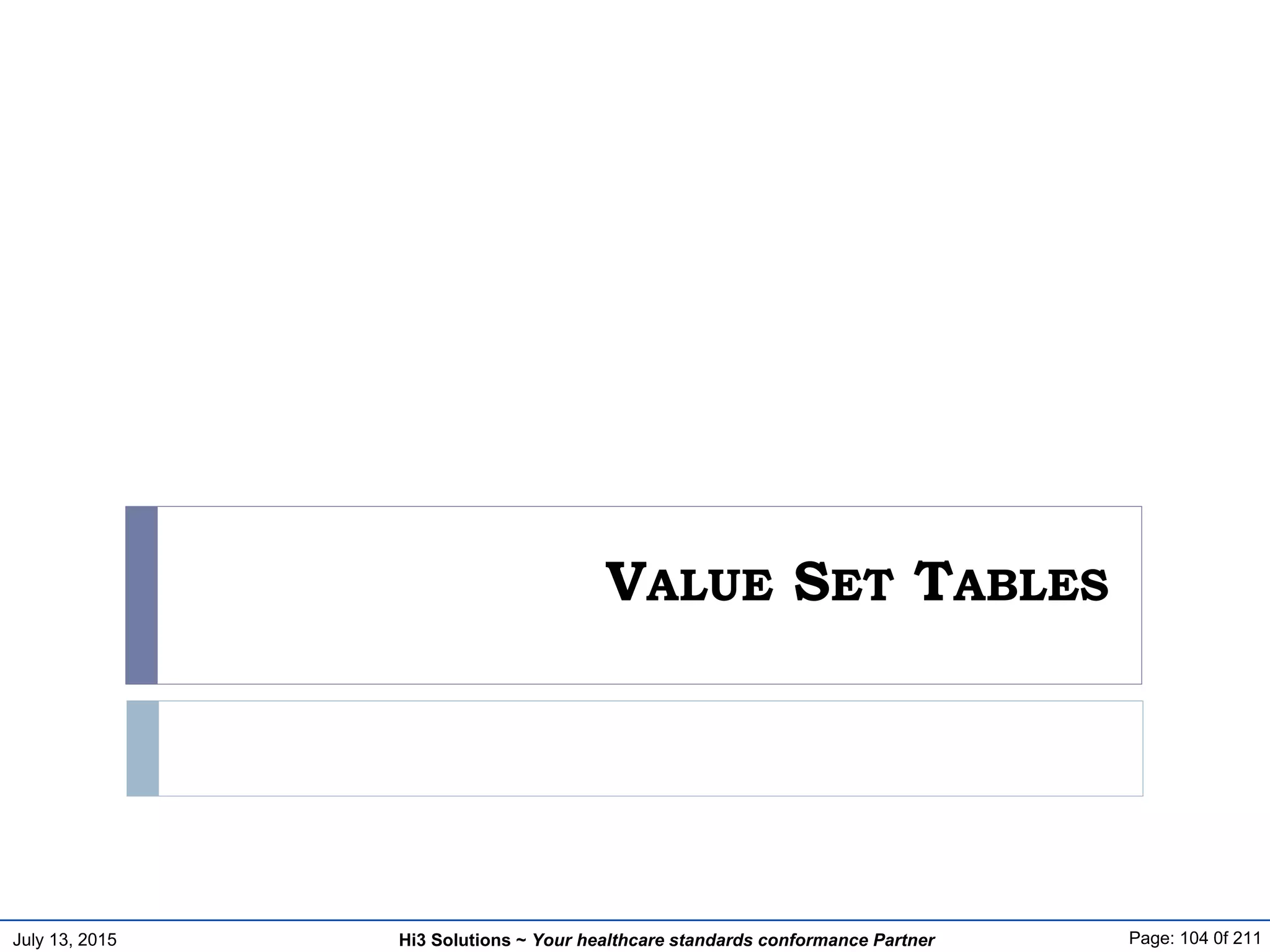 July 13, 2015 Page: 104 0f 211Hi3 Solutions ~ Your healthcare standards conformance Partner
VALUE SET TABLES
 