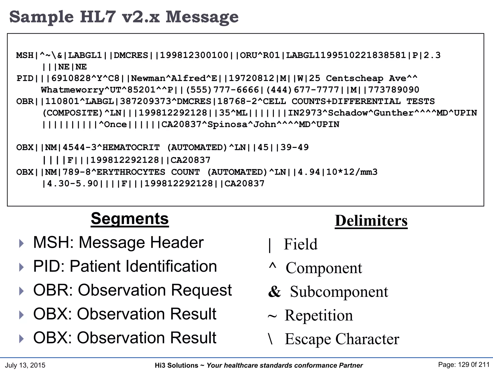 July 13, 2015 Page: 129 0f 211Hi3 Solutions ~ Your healthcare standards conformance Partner
Sample HL7 v2.x Message
Segments
 MSH: Message Header
 PID: Patient Identification
 OBR: Observation Request
 OBX: Observation Result
 OBX: Observation Result
MSH|^~&|LABGL1||DMCRES||199812300100||ORU^R01|LABGL1199510221838581|P|2.3
|||NE|NE
PID|||6910828^Y^C8||Newman^Alfred^E||19720812|M||W|25 Centscheap Ave^^
Whatmeworry^UT^85201^^P||(555)777-6666|(444)677-7777||M||773789090
OBR||110801^LABGL|387209373^DMCRES|18768-2^CELL COUNTS+DIFFERENTIAL TESTS
(COMPOSITE)^LN|||199812292128||35^ML|||||||IN2973^Schadow^Gunther^^^^MD^UPIN
||||||||||^Once||||||CA20837^Spinosa^John^^^^MD^UPIN
OBX||NM|4544-3^HEMATOCRIT (AUTOMATED)^LN||45||39-49
||||F|||199812292128||CA20837
OBX||NM|789-8^ERYTHROCYTES COUNT (AUTOMATED)^LN||4.94|10*12/mm3
|4.30-5.90||||F|||199812292128||CA20837
Delimiters
| Field
^ Component
& Subcomponent
~ Repetition
 Escape Character
 
