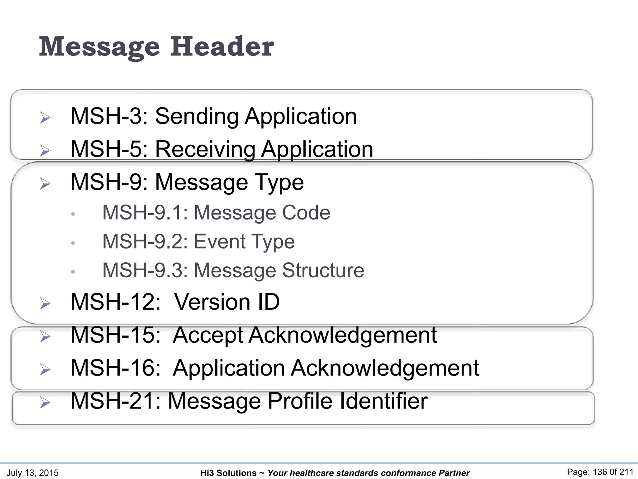 July 13, 2015 Page: 136 0f 211Hi3 Solutions ~ Your healthcare standards conformance Partner
Message Header
 MSH-3: Sending Application
 MSH-5: Receiving Application
 MSH-9: Message Type
• MSH-9.1: Message Code
• MSH-9.2: Event Type
• MSH-9.3: Message Structure
 MSH-12: Version ID
 MSH-15: Accept Acknowledgement
 MSH-16: Application Acknowledgement
 MSH-21: Message Profile Identifier
 