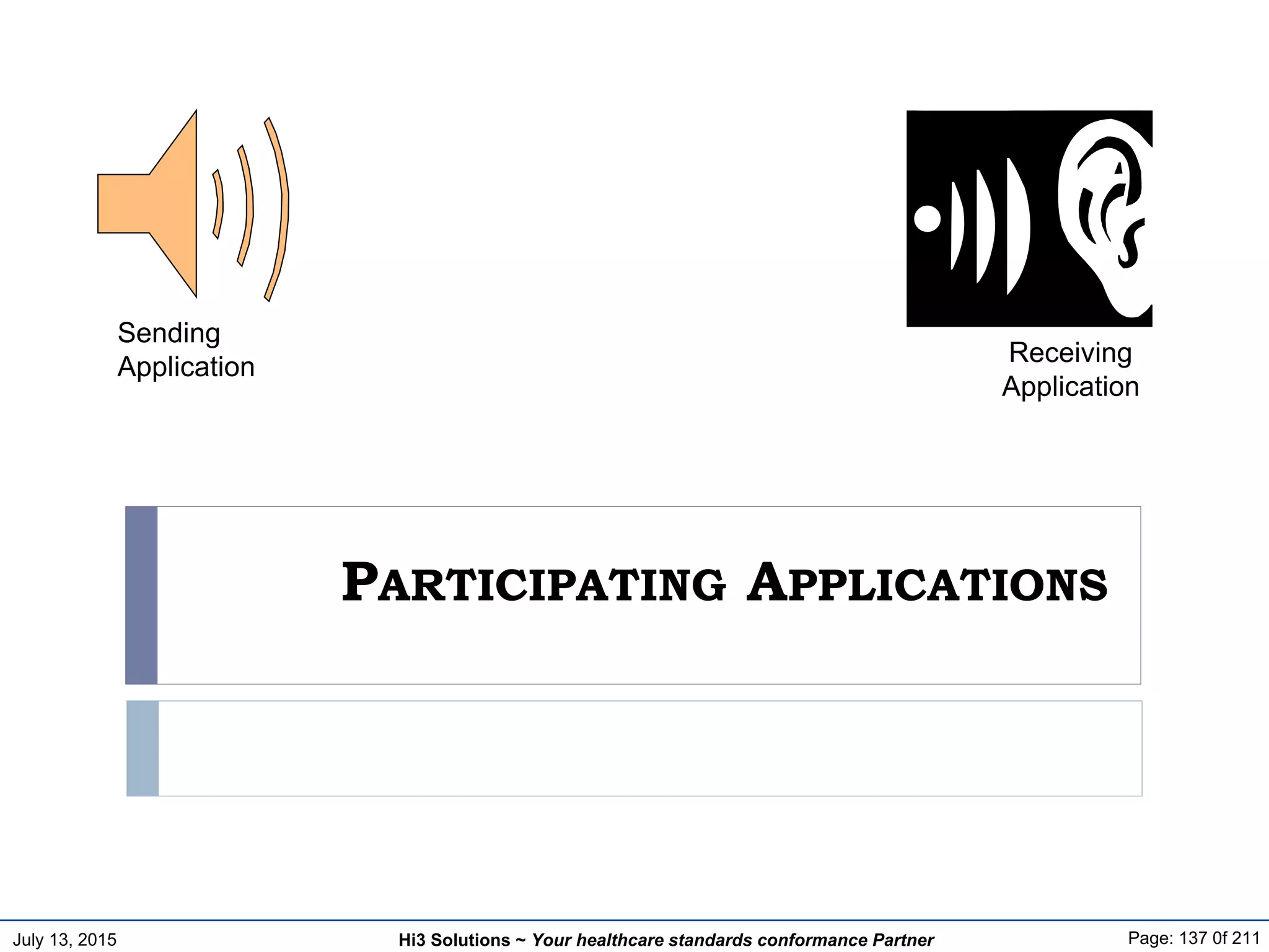 July 13, 2015 Page: 137 0f 211Hi3 Solutions ~ Your healthcare standards conformance Partner
PARTICIPATING APPLICATIONS
Sending
Application
Receiving
Application
 