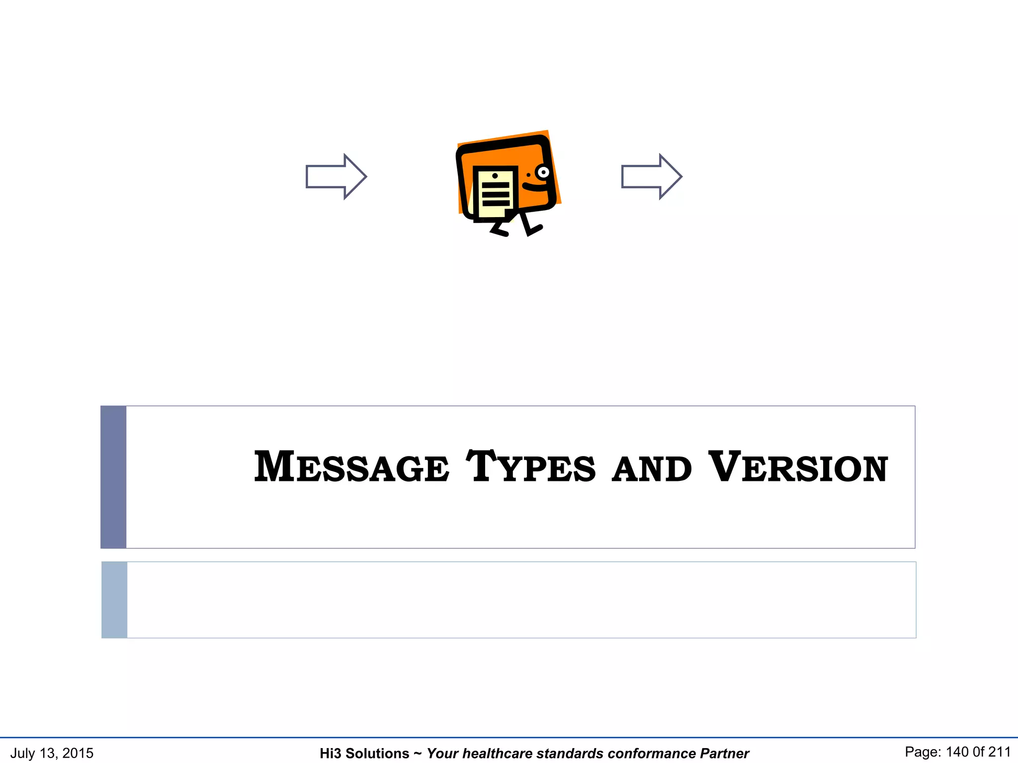 July 13, 2015 Page: 140 0f 211Hi3 Solutions ~ Your healthcare standards conformance Partner
MESSAGE TYPES AND VERSION
 