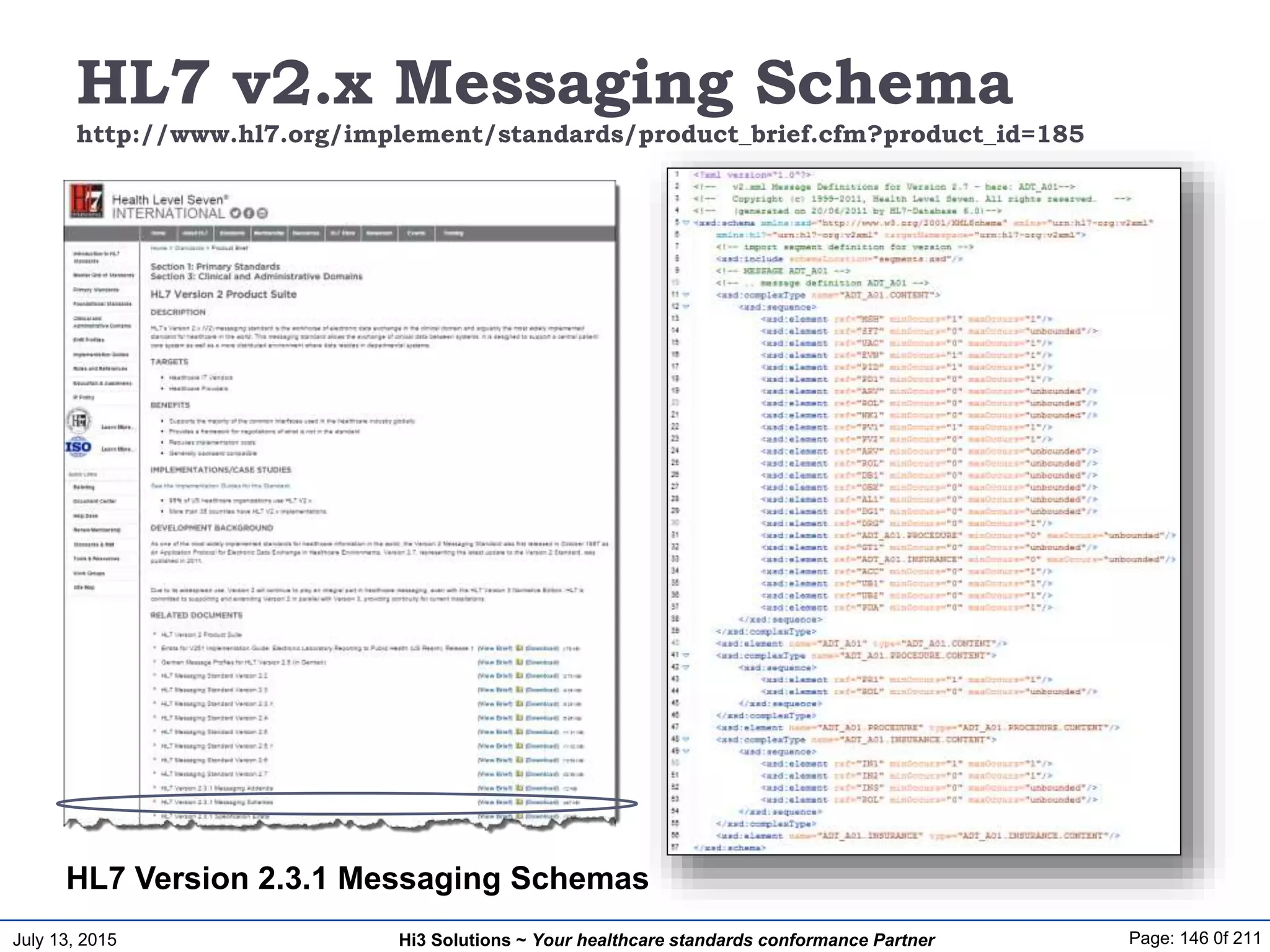 July 13, 2015 Page: 146 0f 211Hi3 Solutions ~ Your healthcare standards conformance Partner
HL7 v2.x Messaging Schema
http://www.hl7.org/implement/standards/product_brief.cfm?product_id=185
HL7 Version 2.3.1 Messaging Schemas
 