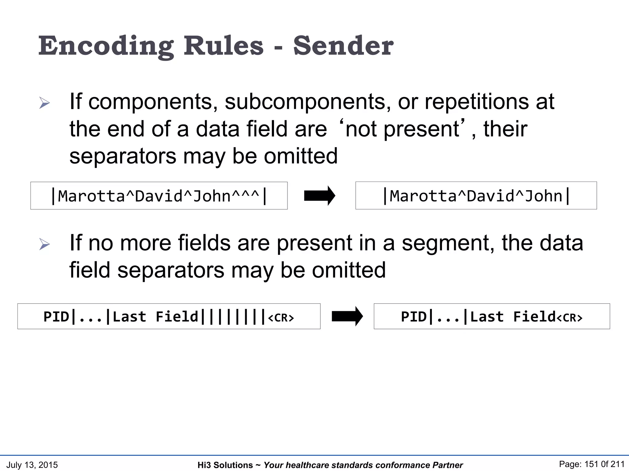 July 13, 2015 Page: 151 0f 211Hi3 Solutions ~ Your healthcare standards conformance Partner
Encoding Rules - Sender
 If components, subcomponents, or repetitions at
the end of a data field are ‘not present’, their
separators may be omitted
 If no more fields are present in a segment, the data
field separators may be omitted
|Marotta^David^John^^^| |Marotta^David^John|
PID|...|Last Field||||||||<CR> PID|...|Last Field<CR>
 
